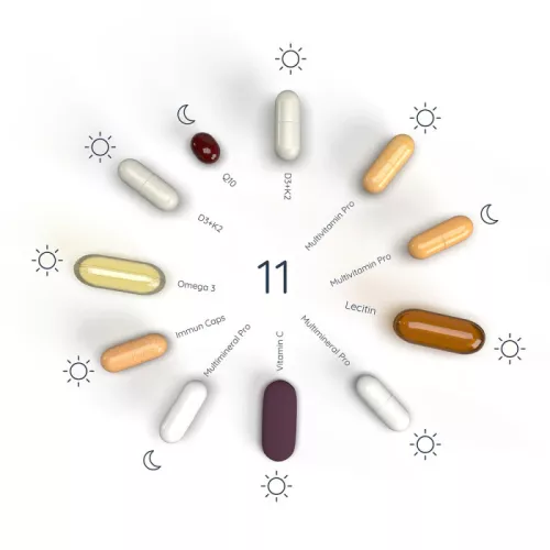 Nutriversum Multi Pack 11 PRO multivitamin csomag