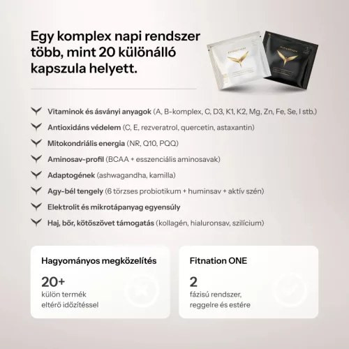 FITNATION ONE - NAD+ Multivitamin (59 hatóanyag)
